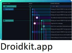 droidkit.app